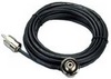 ��������� � ������� Anli CL-3 UHF / NMO